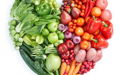 Learn Which Foods Are Good & Bad For Your Teeth